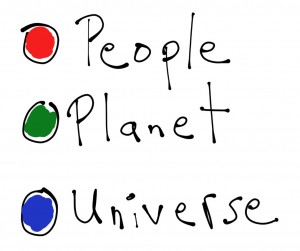 peole planet universe